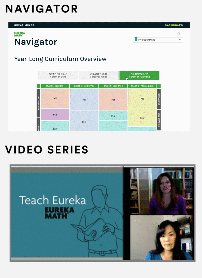 Eureka-Math-Navigator.gif Eureka-Math-Navigator.gif