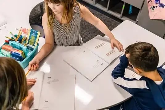 From Read-Draw-Write (RDW) to Modeling–How Students Experience Problem Solving in Eureka Math²