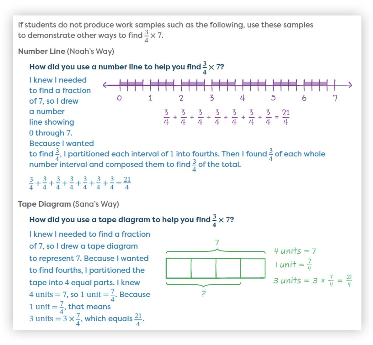 Image 7 - Sample Student Work