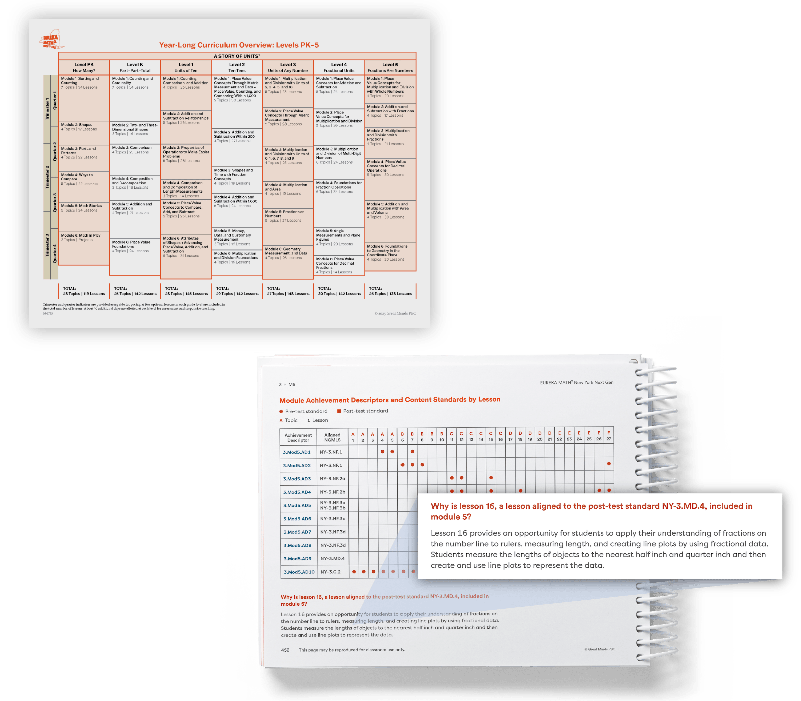 EM2-NY-Year Long Curriculum thumbnail and Book Sample