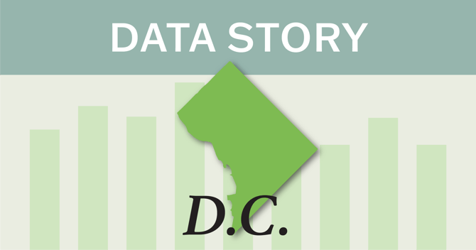 Outline of the District of Columbia. 