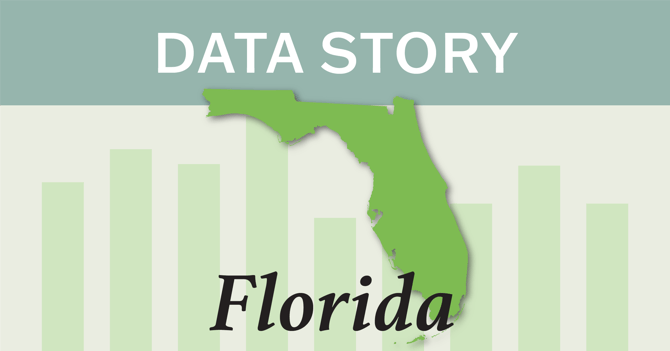 Outline of the state of Florida.