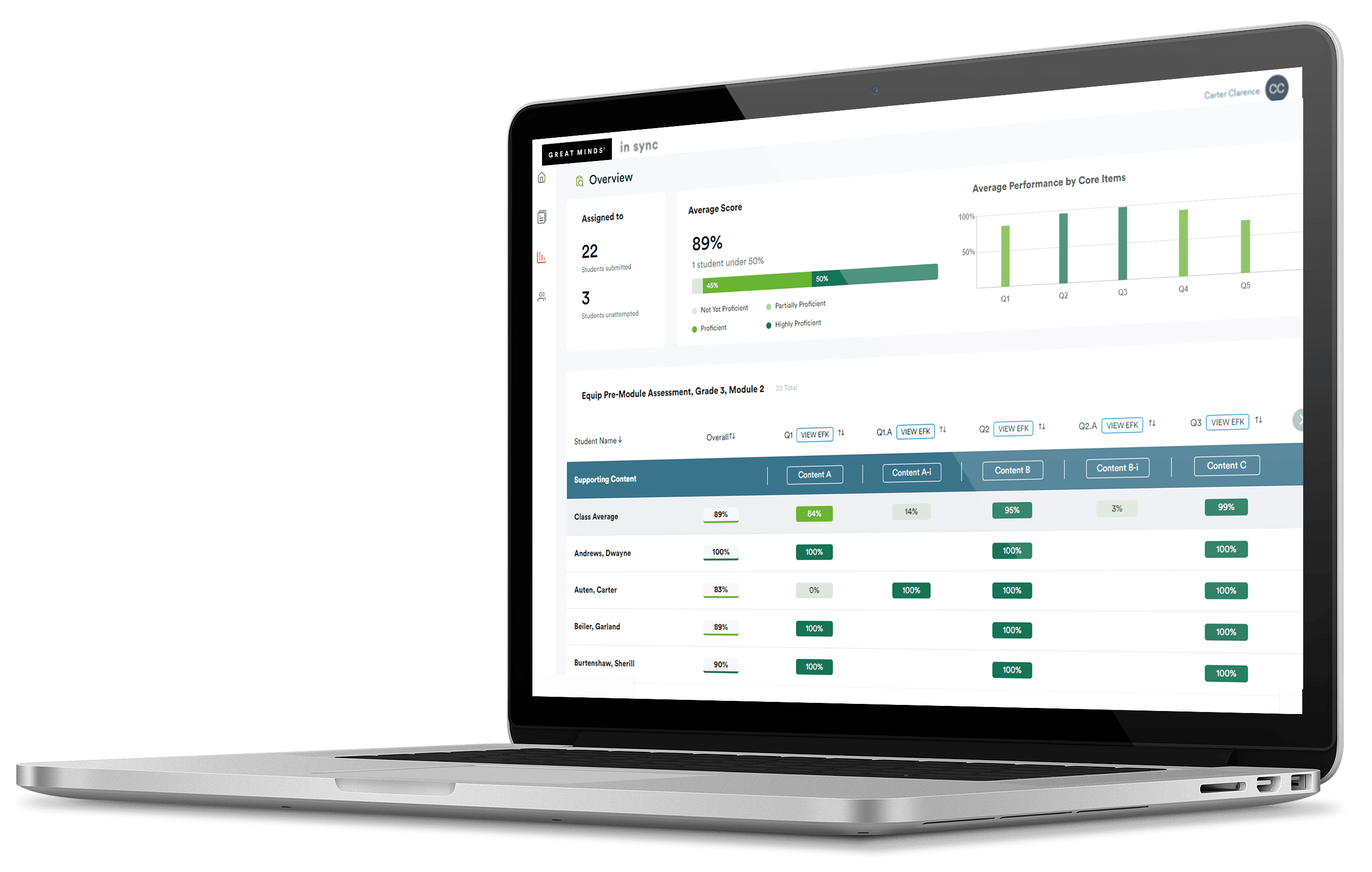 Eureka-Math-Equip---2-21