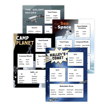 Geodes Warm Up Cards Geodes Warm Up Cards