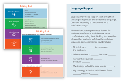 Talking tool and thinking tool infographic with the language support one page.